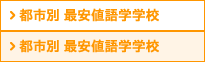 都市別 最安値語学学校