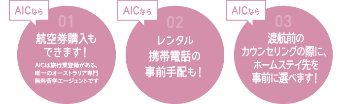 AICの日本出発前無料サポート