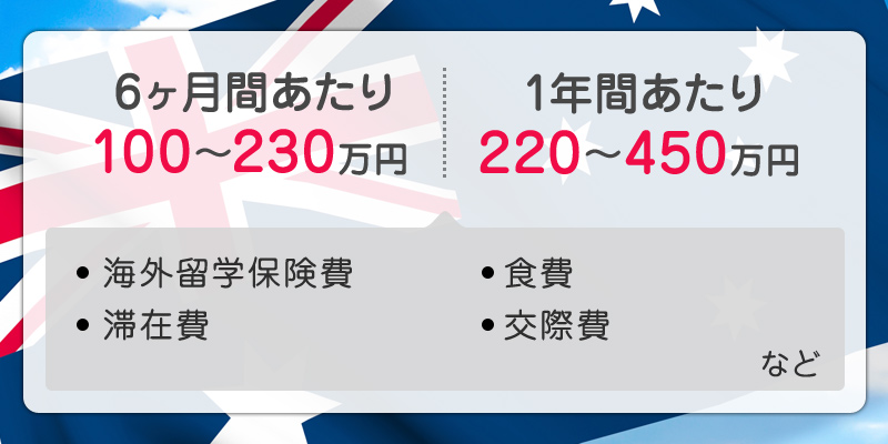 オーストラリア留学で必要となる費用の目安